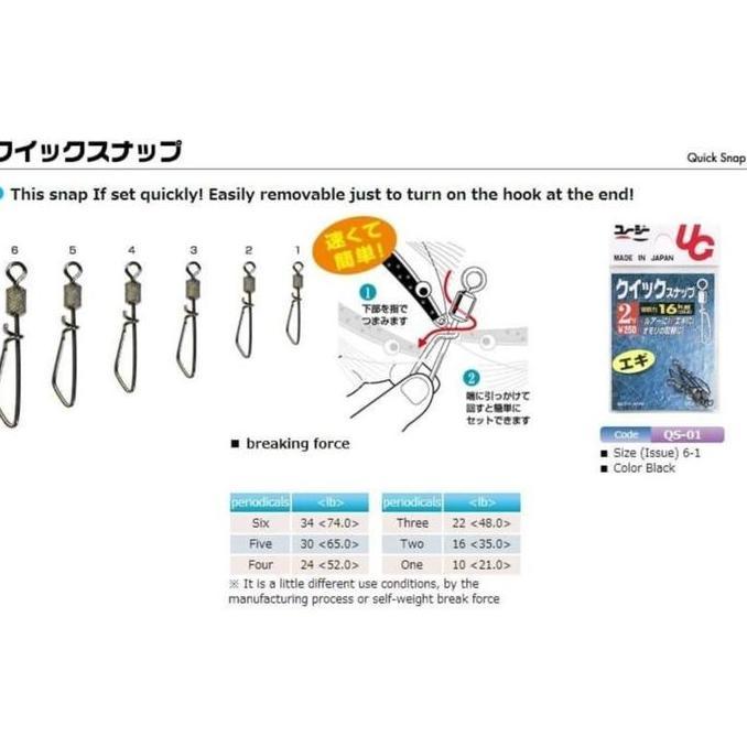 UG Quick Snap Jig Lure Umpan Kili-kili Swivel Snap Pancing (TERBAIK) (TERBARU) (TERMURAH)