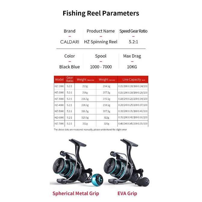 Joran Pancing Set Daiwa Joran bc 1.65m-2.7m Fishing Rod Metal Reel Pancing 1000-7000 Reels Set (TERB
