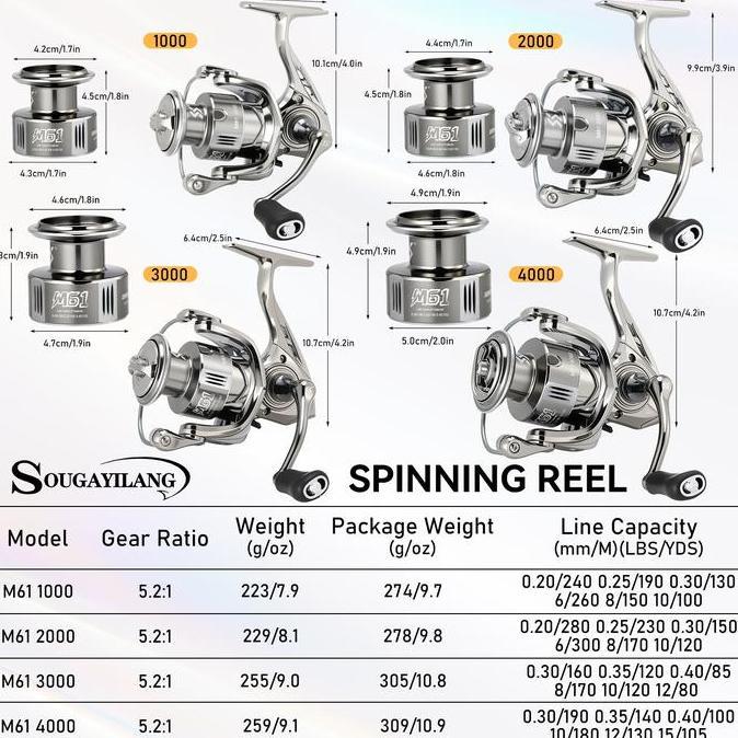 Sougayilang [COD] Reel Pancing Spinning Logam Seri 1000-4000 Baru dengan Gagang Logam Power handle, 
