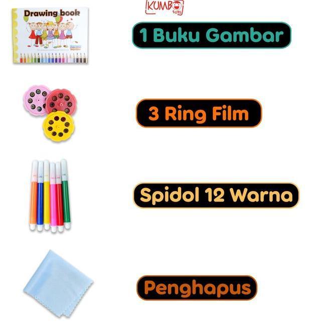 Mainan Edukasi Anak Projector Painting