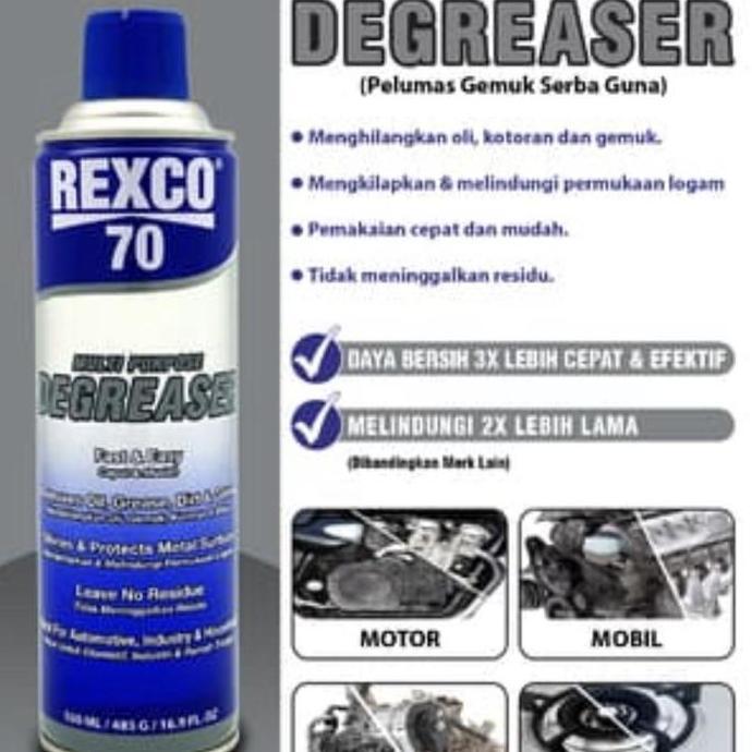 REXCO70 REXCO 70 500ML MULTIPURPOSE DEGREASE PELUMAS GEMUK SERBAGUNA