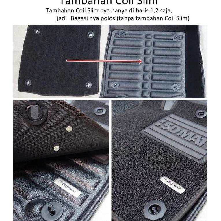 anasyap201 / DAYTONA Karpet 5D Toyota Raize Diskon