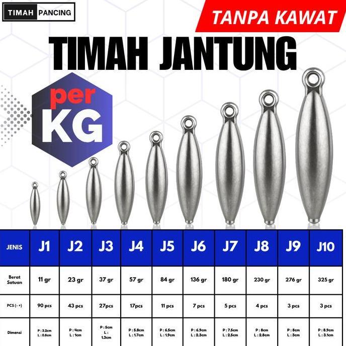 TIMAH PANCING KG / TIMAH JANTUNG KG / TIMAH PANCING KILOAN / TIMAH LAUT KG / TIMAH PANCING PER KG - 