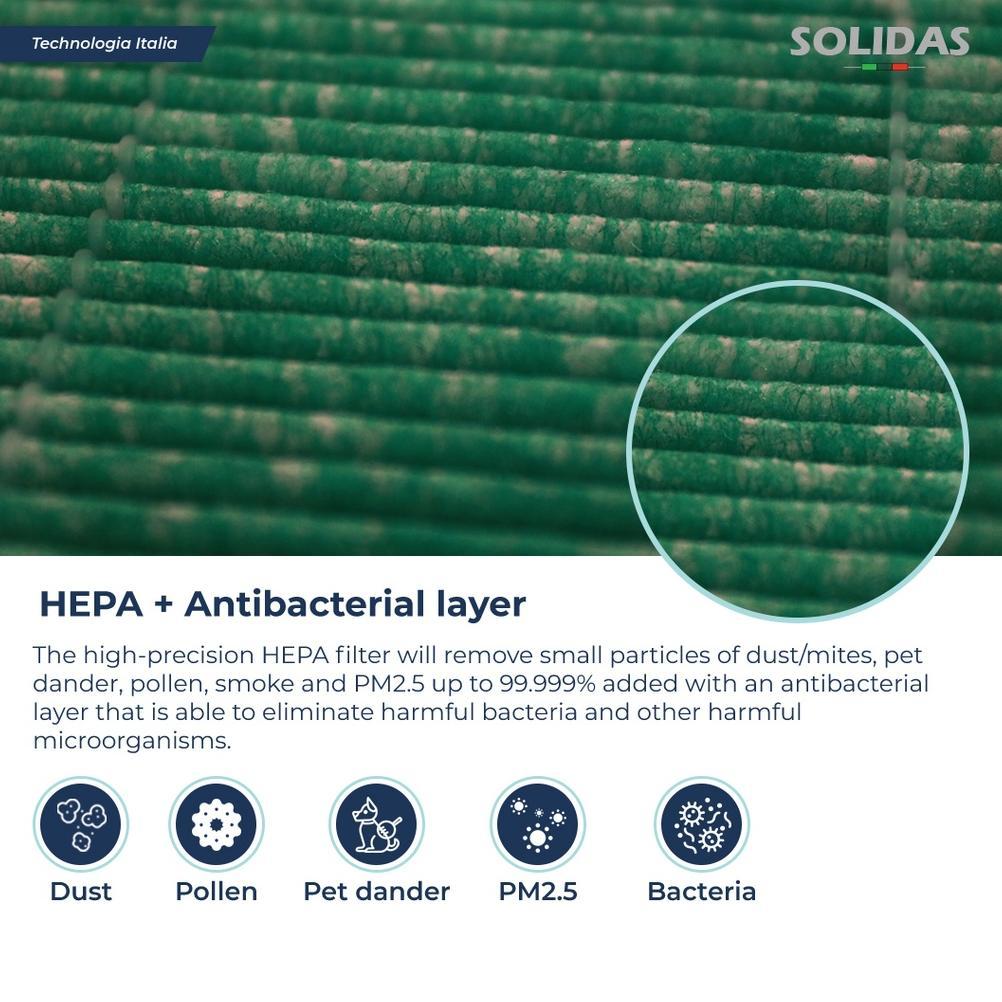 BEST SALE REPLACEMENT FILTER AIR PURIFIER COWAY AP-1516D / HEPA+CARBON+FINE DUST