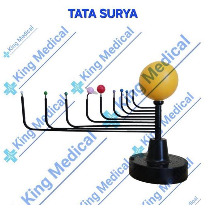 Sistem Tata Surya/Alat Peraga System Tata Surya