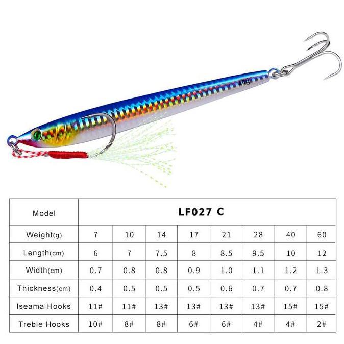 PROBEROS Umpan Pancing Metal Jig 5 Warna Hook Bercahaya Superbait MJ036