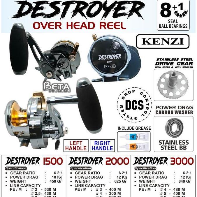REEL KENZI DESTROYER Over Head Reel DCS System