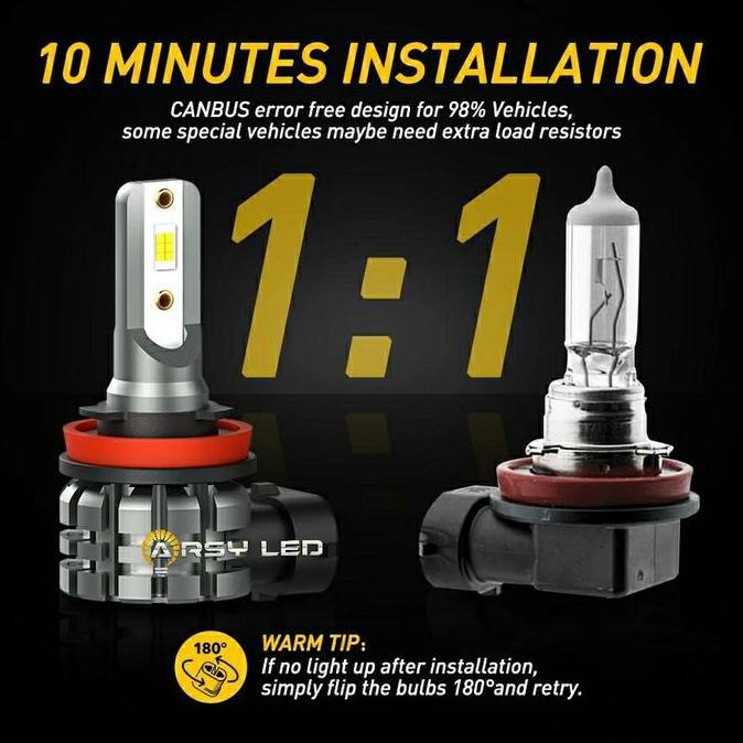 DR274 - ARSYLED 1 Biji Lampu Foglamp Led Csp Mobil Kuning - Brio Calya Sigra Xpander