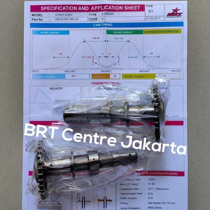 Noken As BRT Sonic Standard S1