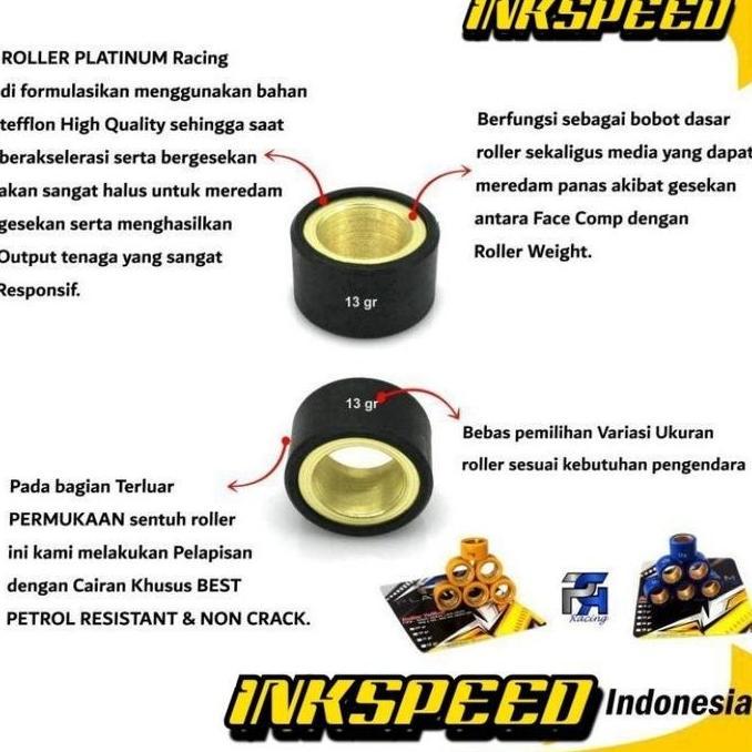 Paket full upgrade cvt Yamaha Fazzio 125 Grand fillano paket kirian custom modifikasi racing