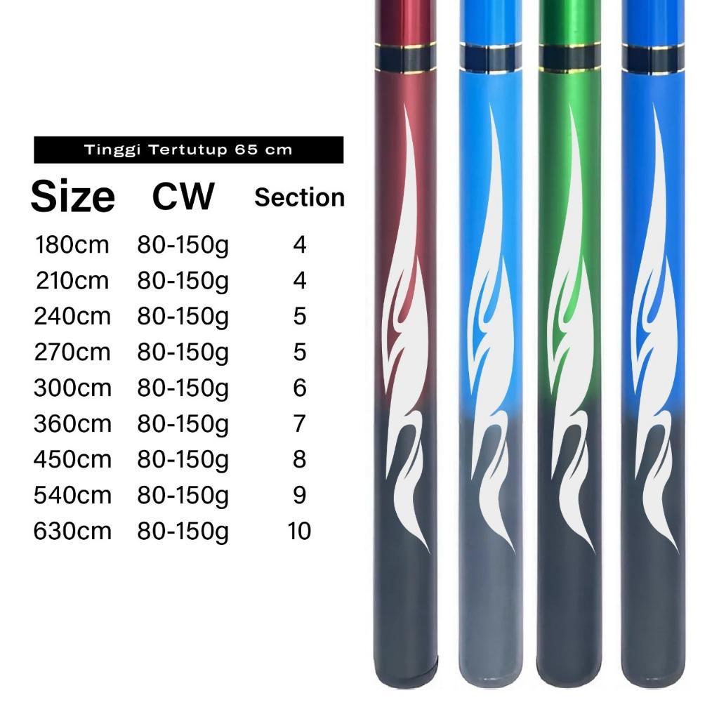 Joran Tegek Portable Dragon Style Bahan Full Fiber Joran Pancing Teleskopik Lentur Ringan Kuat