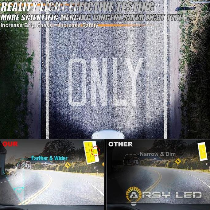 Noss- Lampu Mobil Led H4 Super Terang Turbo Fan - Brio Mobilio Innova Erta Innova Avanza Xenia