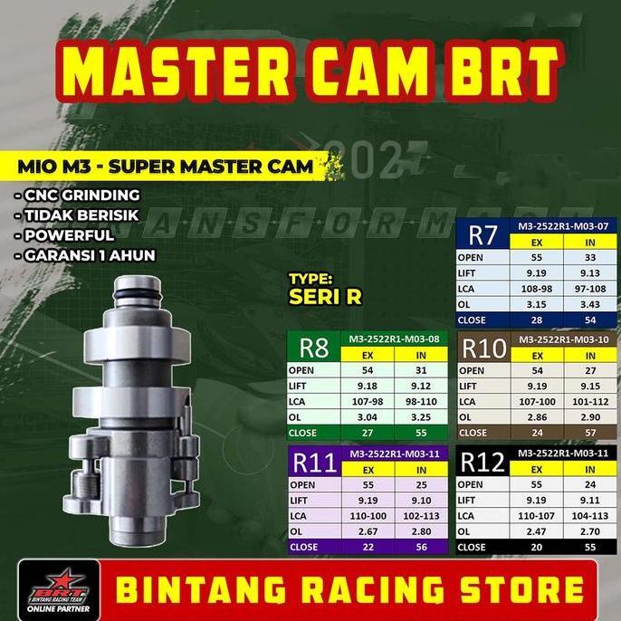 Noken As BRT Yamaha Mio M3