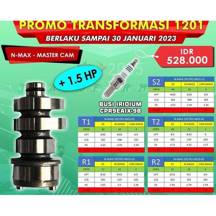 Noken As BRT Yamaha Nmax old