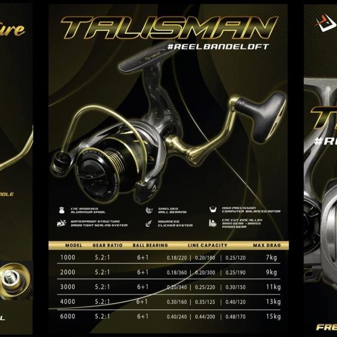REEL PANCING DAIDO TALISMAN 1000 2000 3000 4000 6000 MEDALLION GEN 2 PSJ27