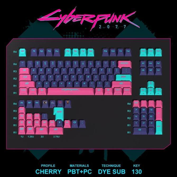 Titan Nation Cyberpunk | Cyber Punk 131 Keys Keycaps PBT + PC Cherry Profile