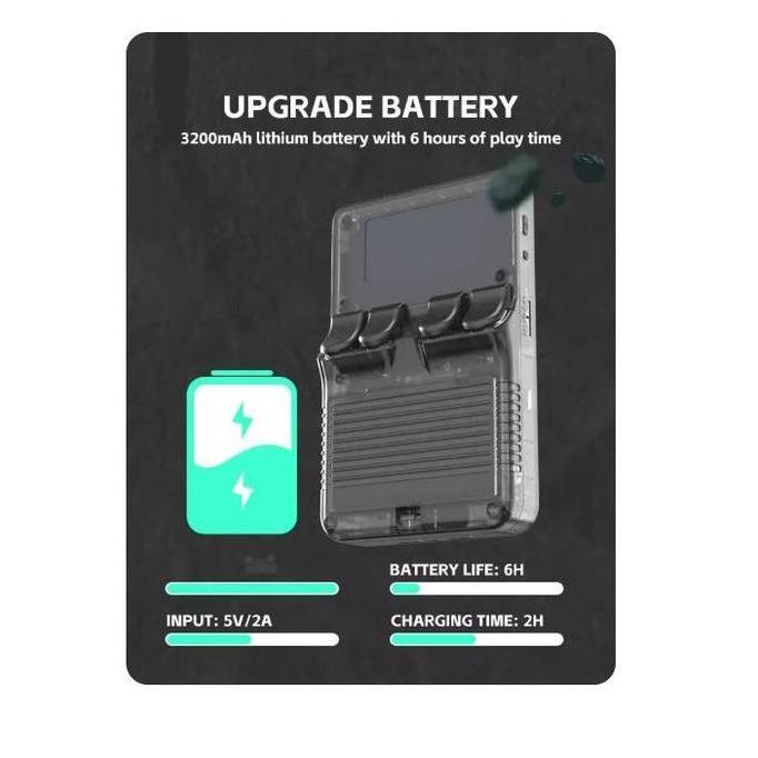 BAGIOSUPER12 - [COD] RETRO HANDHELD R36S GAME MULTI CONSOLE RETRO GAMEBOY GIMBOT GAMEBOT GAMEWATCH J
