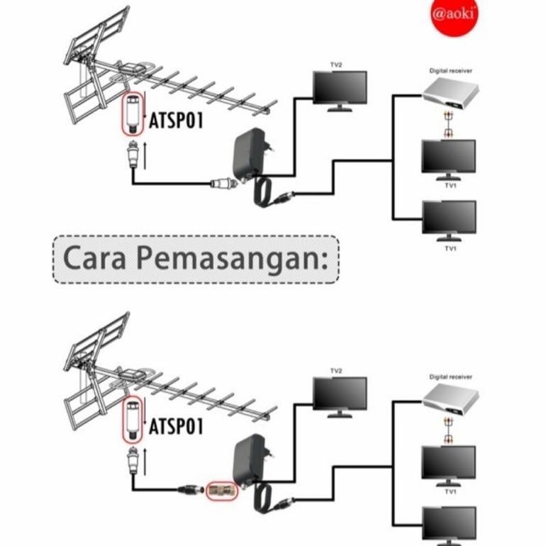 BIG SALE Booster Antena TV Digital Aoki Astp02