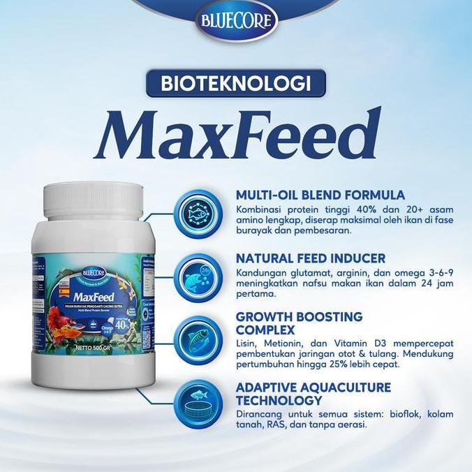 Fisher- Bluecore Maxfeed Pakan Burayak Ikan Penghemat Cacing Sutera Untuk Penggemuk Ikan Dan Perangs
