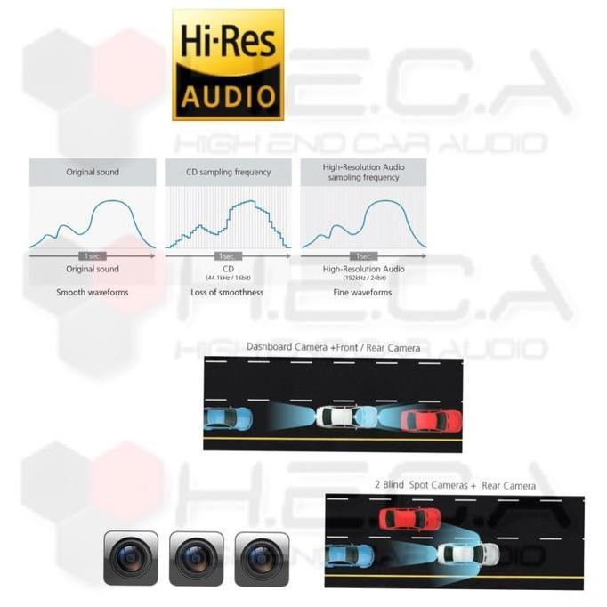 Promo Kenwood DDX-715WBT IN Head Unit For TOYOTA Double Din WIDE + Camera HD Diskon