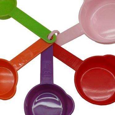 Cangkir Ukur Plastik Set