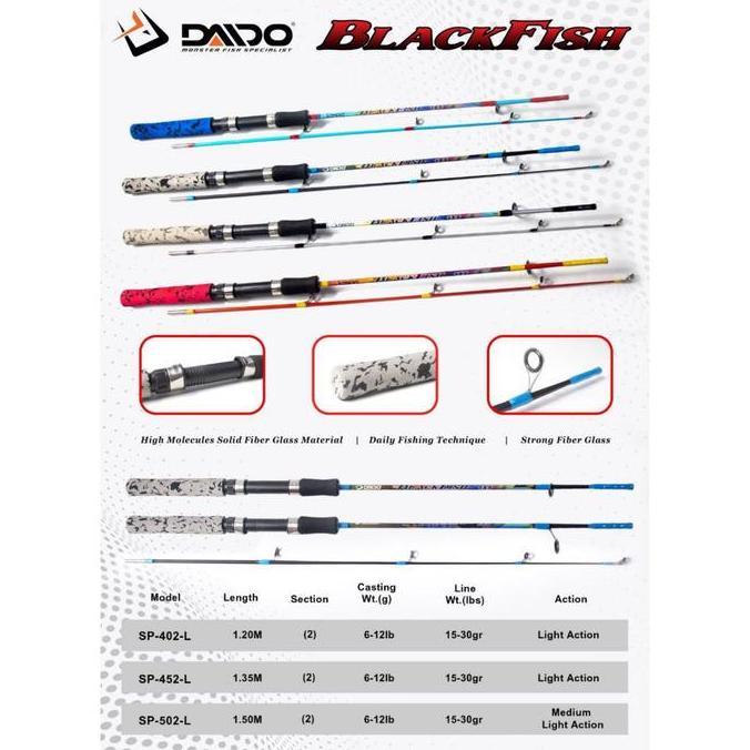 JORAN PANCING DAIDO BLACK FISH 120