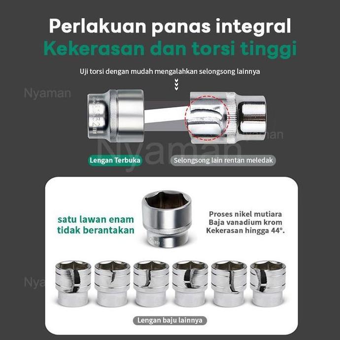 PROMO Set Kunci Sok Kunci Socket Set 46 pcs Mobil Motor Lengkap Socket Tool Kit set Pas Ring  Motor 