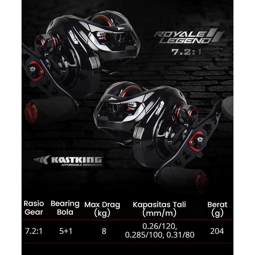 [OFFICIAL] KASTKING ROYALE LEGEND II Reel BC Baitcasting Reel Pancing 7.2 1 Gear Ratio 5 1 Ball Bear