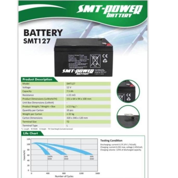 Homeyou- Aki Baterai Kering Mobil Motor Pliko Mainan Anak 12V 7Ah 7,2Ah 7,5Ah