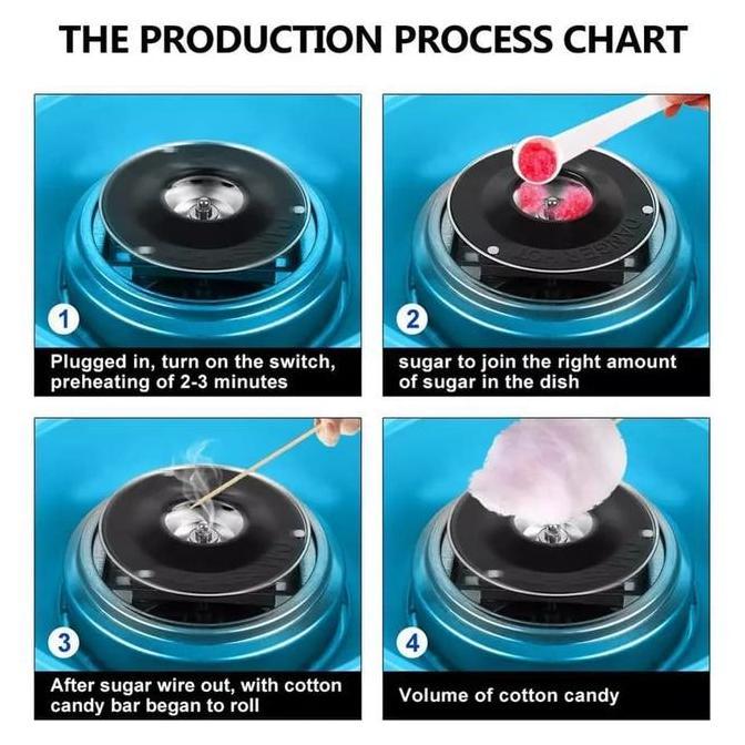 Alat Pembuat Gulali Cotton Candy Maker GM