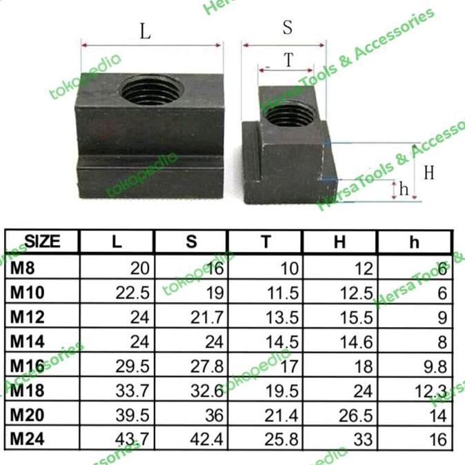 Mur T-Slot Mur Sepatu T-Slot Nut m12