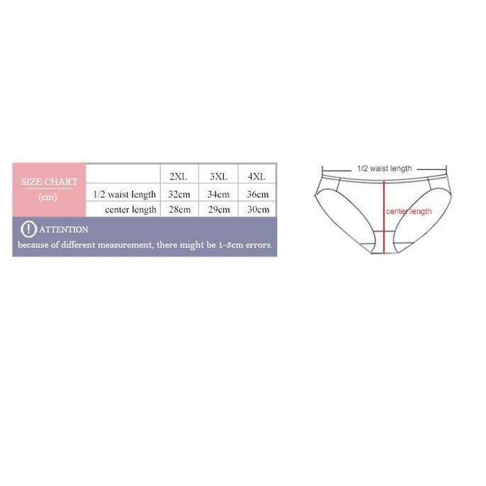 Wkwkwk- Celana Dalam Wanita - Cd Jumbo Import Premium 95% Katun Halus Sekali 89630 Nyaman Dewasa