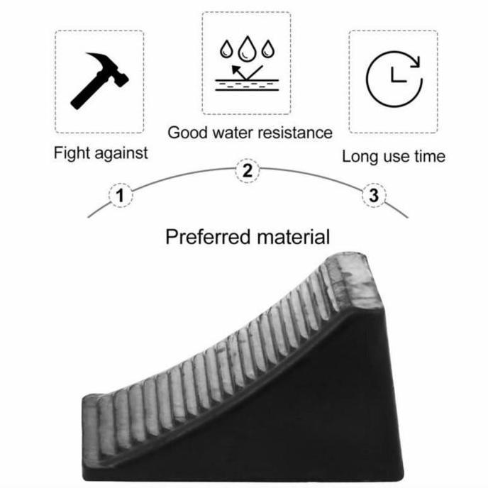 Karet Ganjalan Ban Mobil Karet Ganjal Parkir Ban Mobil