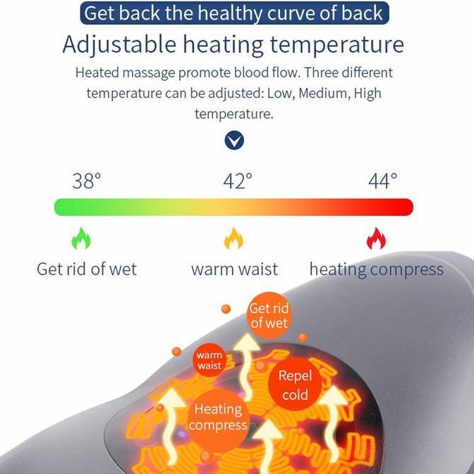 Ready Stock Lumbar Traction Massager Alat Pijat Terapi Pinggang Saraf Terlaris