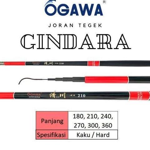 Joran Tegek Kaku Ogawa Gindara
