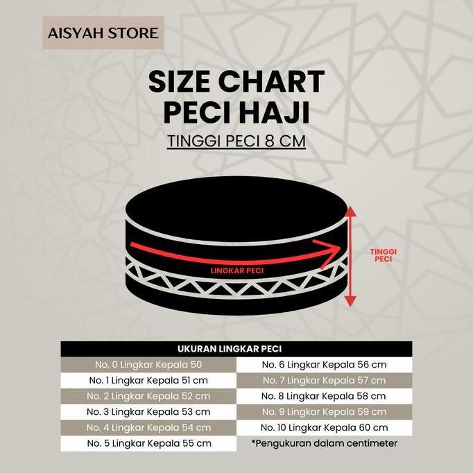 PECI PUTIH PECI HAJI CAP PRESIDENT SUDEMALA