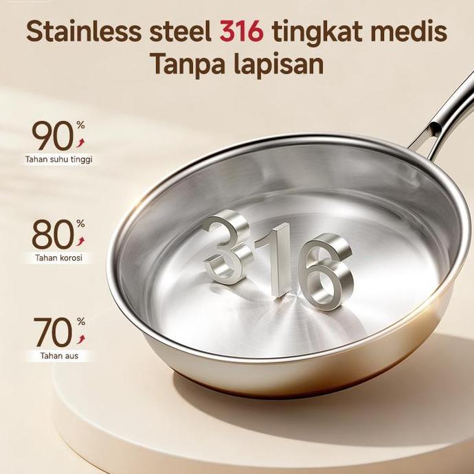MODOFO Panci Stainless Steel Wajan Penggorengan Anti Lengket Wajan Stainless Steel Anti Lengket Waja