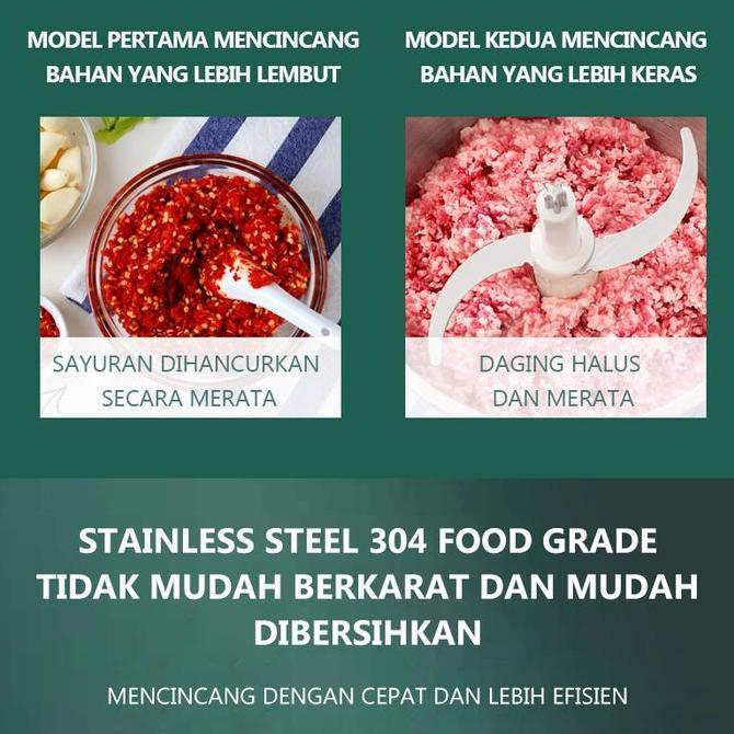 HAN RIVER Blender Chopper 2L (HRJRJ-S2BK)