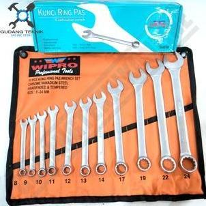 GUNMED Kunci Pas Ring 11pcs 8-24mm WIPRO  / Kunci Ring Pas 11 pcs Set 8-24 mm - Combination Wrench S