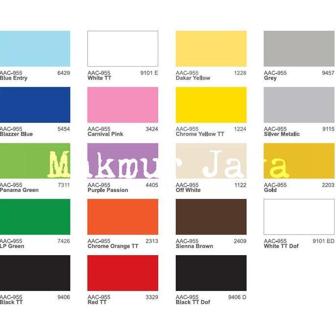 Attrezzo- Acrylux Clear Gloss Propan Cat Duco Besi Kayu Water Based