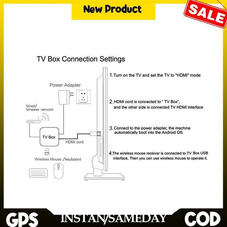 New Product Mxq Pro 4K Ultra Hd Android Box Smart Tv 8Gb Ram 64Gb Rom Wifi Streaming Media Player Li