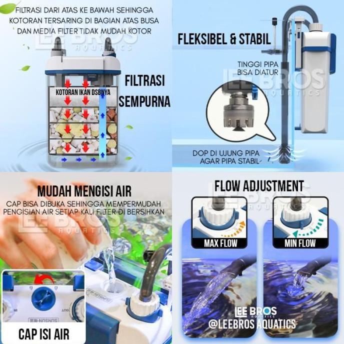 Sakana- External Filter Aquarium / Filter Canister Aquarium / Filter Aquarium / External Canister Fi