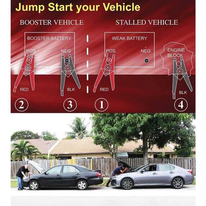 Jumper Aki mobil kabel jumper aki mobil kabel jamper mobil 1 set