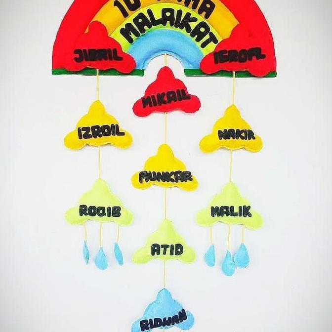 hiasan dinding 10 nama malaikat