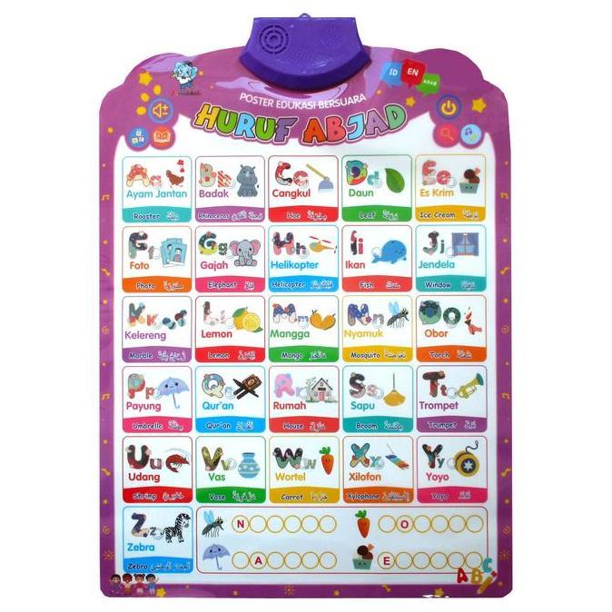 Poster Edukasi Suara Huruf Abjad