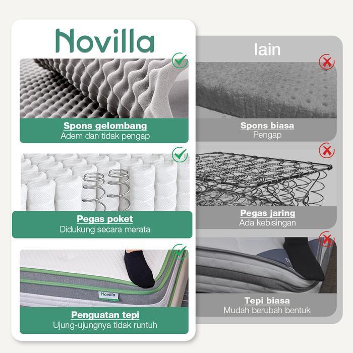 [COD+Exclusive IschaIndyOfc] Novilla Kasur IceMint Spons Busa Spring Bed Tebal 160x200 25/30cm Free 