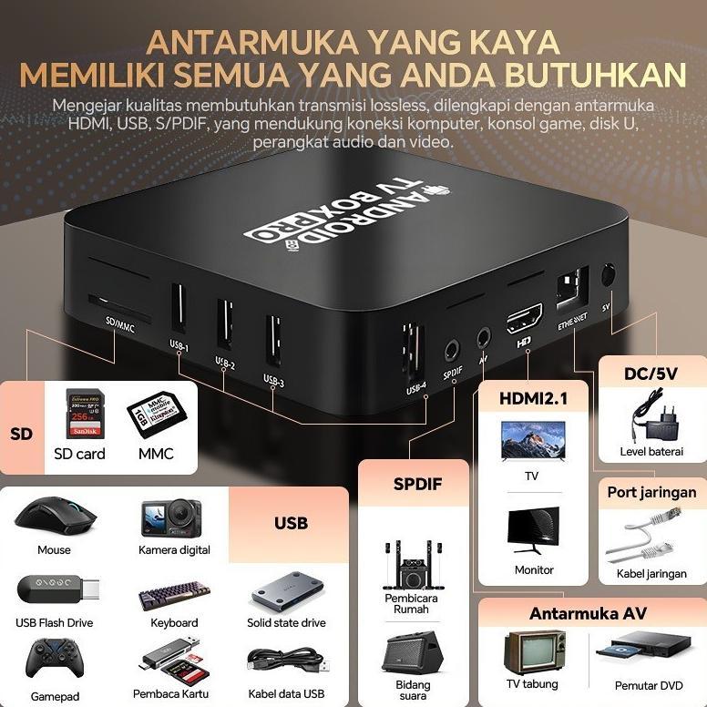 TERBARU MANU Android TV Box 4K HD Set-top Box STB 8+128G 2.4GHz WiFi Smart Home Theater Media Player