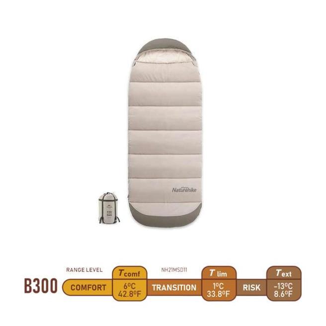 Kantung Tidur Naturehike Nh21Msd11 Sleeping Bag Cotton Mummy