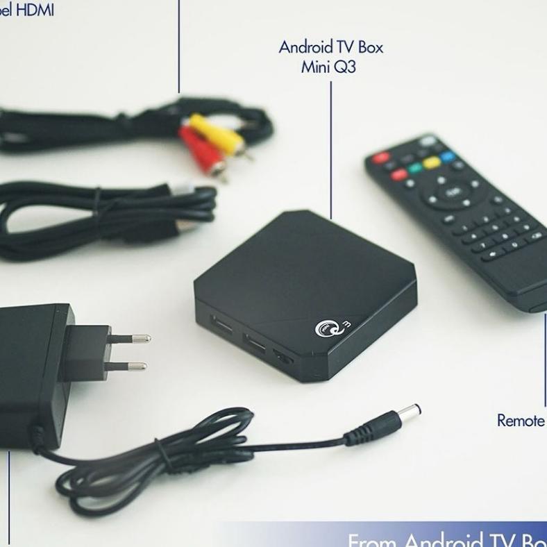 Shade Android Tv Box Miniq3 Ram 2Gb Rom 16Gb Android 9 Wifi 2.4G 4K Ultra Hd Smart Tv Box Unlock Tv 