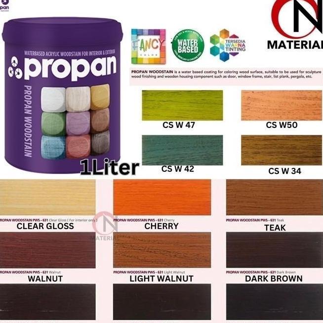 Cat Propan Woodstain Pws 633 Water Based Gloss Satin Pewarna Kayu